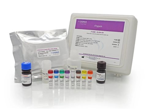 新品上市！Cygnus 重組胰蛋白酶殘留檢測試劑盒