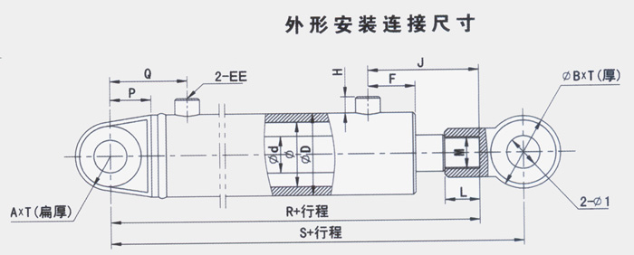 圖片關(guān)鍵詞 圖片關(guān)鍵詞