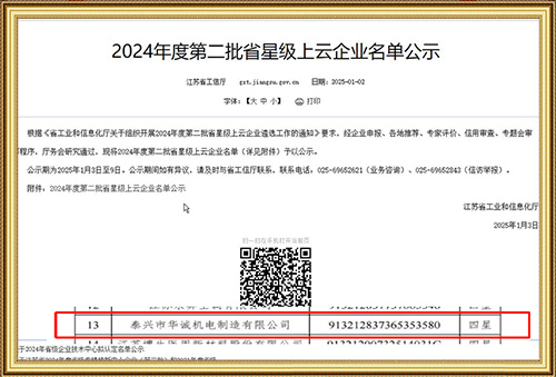 2024年度第二批省星級(jí)上云企業(yè)名單公示